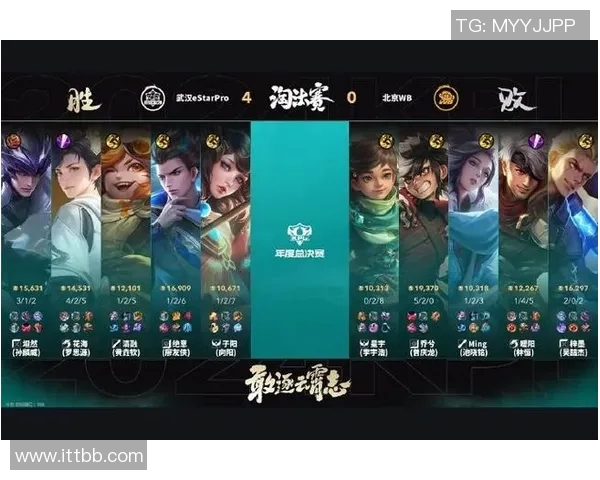 KPL武汉eStarPro首战精彩回顾与赛季展望全解析