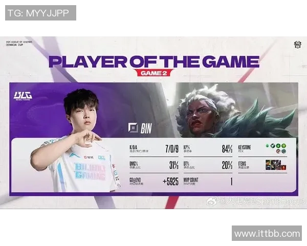 Bin荣获MVP称号展现卓越实力引领团队走向辉煌新篇章