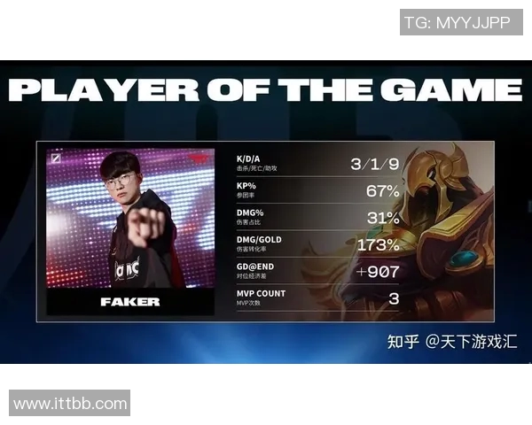 LPL春季赛中Knight频繁失误引发热议球迷对其表现感到失望 LPL春季赛中Knight频繁失误引发热议球迷对其表现感到失望