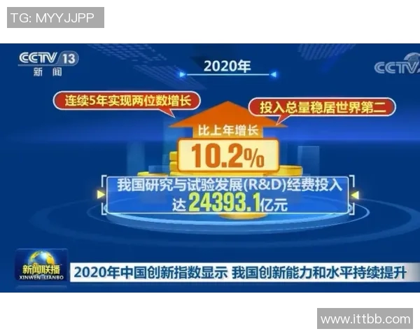 全球技术创新指数发布，美国居首位，中国跃居第二